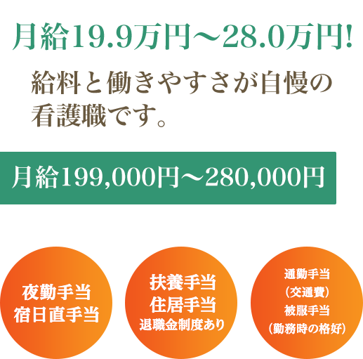 月給19万円！給料と働きやすさが自慢の介護職です。